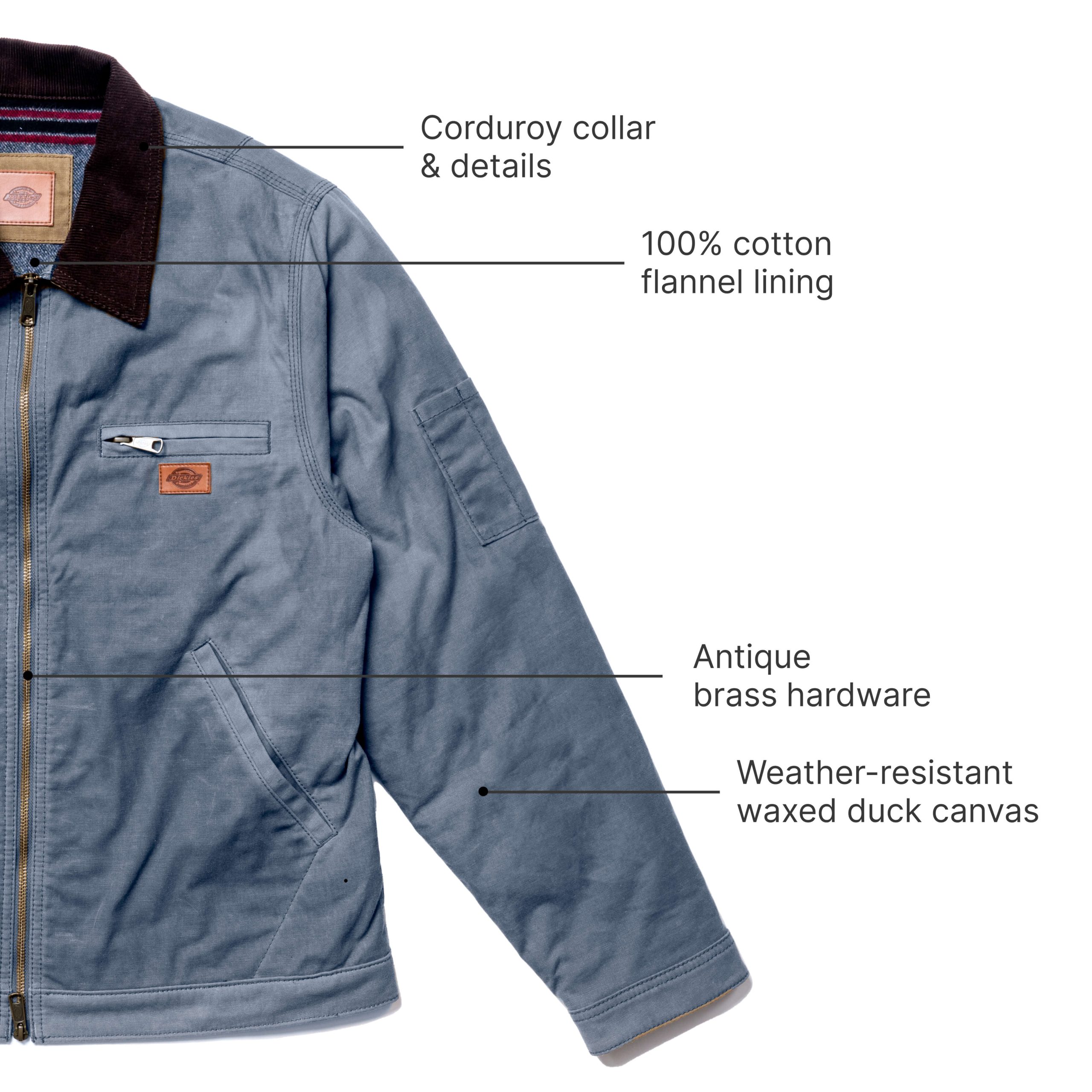 Fully Waxed Canvas Eisenhower Jacket - 图片 7